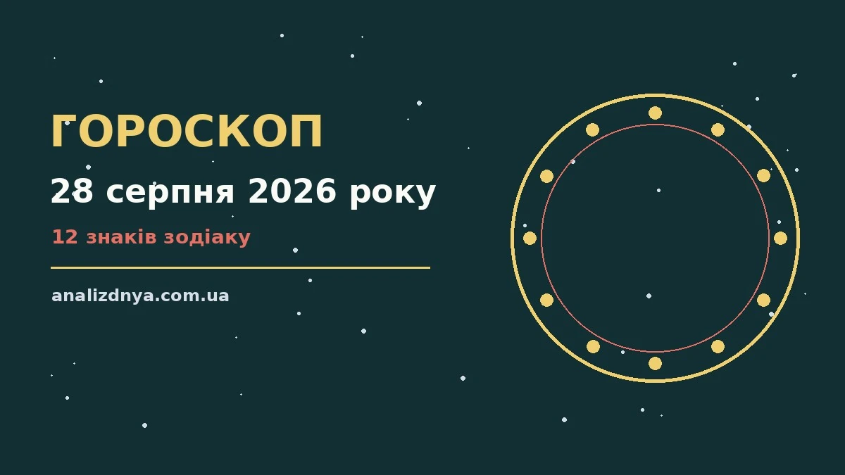 Гороскоп на 28 серпня 2026 року: планування, навчання і завершення справ у п'ятницю