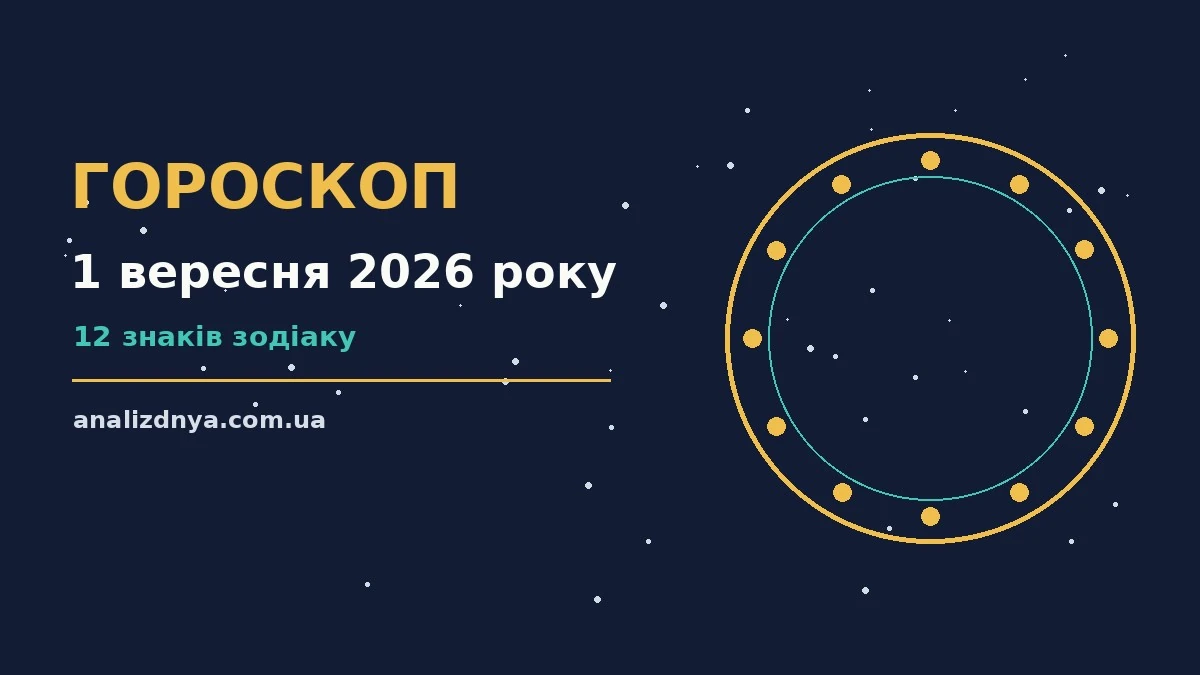 Гороскоп на 1 вересня 2026 року: кар'єра, фінанси і переговори