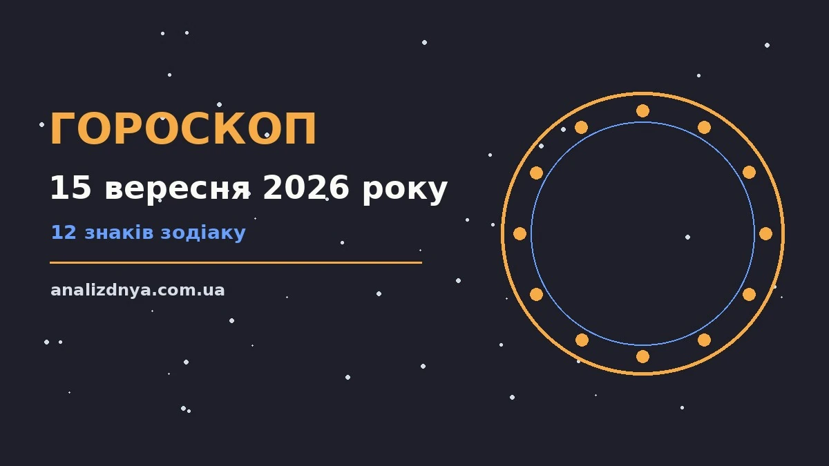 Гороскоп на 15 вересня 2026 року: що варто врахувати для нових справ і розмов