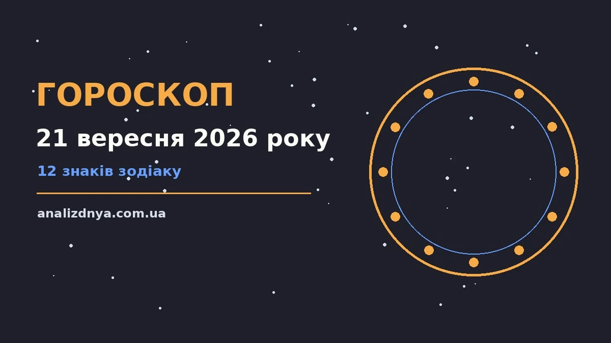 Щоденний гороскоп на 21 вересня 2026 року: нотатник, ручка та символи знаків зодіаку на столі