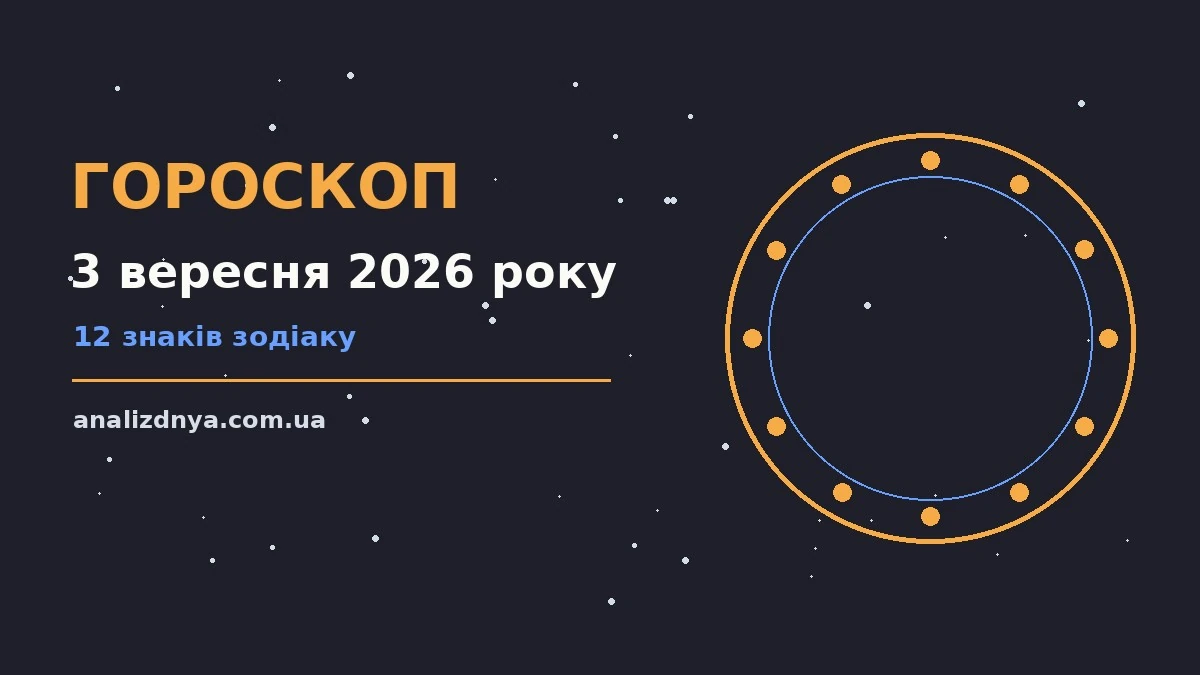 Гороскоп на 3 вересня 2026 року, добірка порад для дванадцяти знаків зодіаку