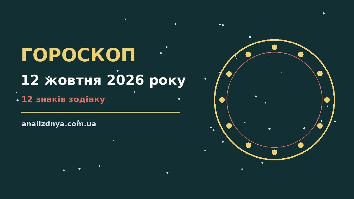 Астрологічний гороскоп на 12 жовтня 2026 року для всіх знаків Зодіаку з порадами щодо стосунків