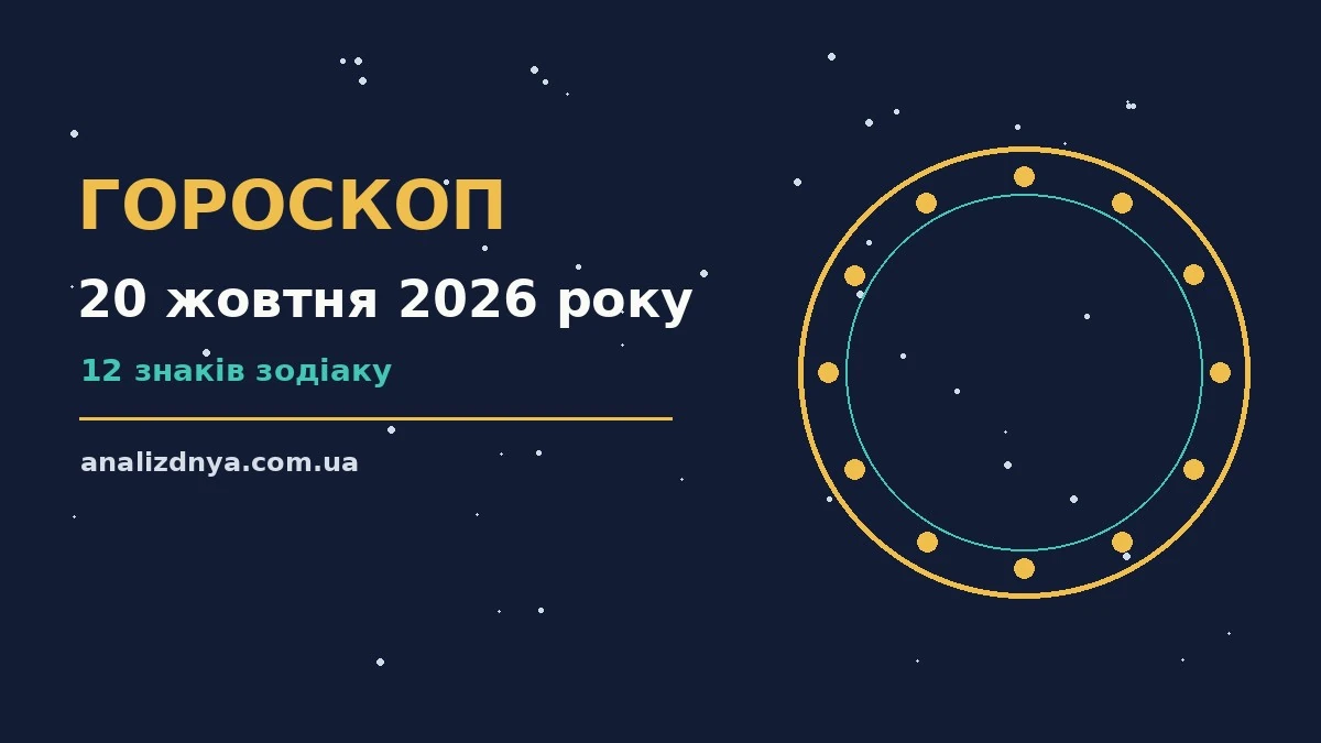 Щоденний гороскоп на 20 жовтня 2026 року: кар'єра, фінанси, переговори